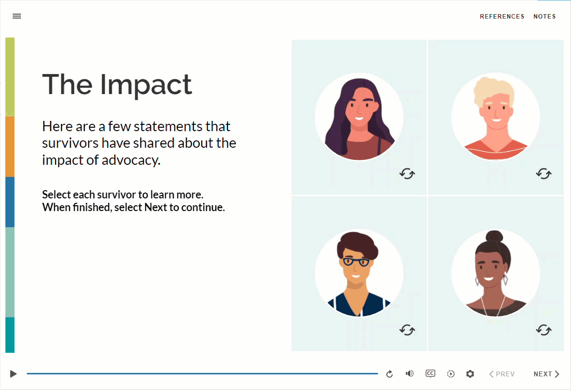 Example animation of a Storyline 360 slide, described in the following paragraph.